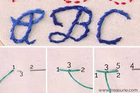 12.07.2015 · hand embroidery is a very delicate art form, and by taking into account the details that can go into one piece, the possibilities of creating an exact duplicate is nearly impossible. Embroidery Letters Easiest Stitches For Letters Treasurie