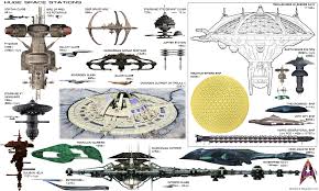 Fleetyard Star Trek Modeling Blog Star Trek Size Comparison