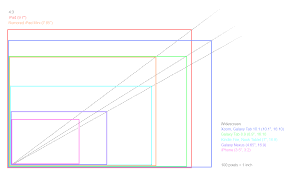 Ipad Pixel Chart Mobile Pinterest Ipads