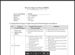 Rppm paud/tk semester 1 minggu 4 tema lingkungan subtema keluargaku sebelum kita lanjutkan videonya Rpph Paud Kelompok B Semester 1 Dan 2 Kurikulum 2013 Kurikulum Belajar Matematika Kelas 4