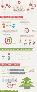 Use As Much Space As You Need To Let The Design Breath Infographic Design Graphic Design Photoshop Infographic