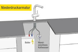 Sie den wasserhahn ein wenig, um das restliche wasser herauslaufen zu lassen. Kann Man Einen Geschirrspuler An Oder Vor Einen Boiler Anschliessen Heimwerken Handwerker