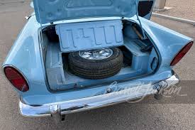 Image result for Glacier Blue 1958 Sunbeam