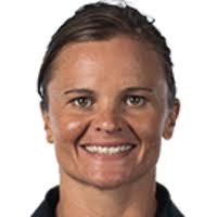 Women's One-Day Cup 2018 Statistics