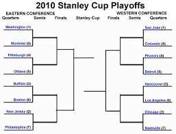 nhl playoff bracket 2010 nhl zimbio