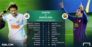 May 24, 2021 · o santos precisa vencer o barcelona se quiser avançar de fase e torcer para o boca juniors não ganhar do the strongest, em casa. Pulled Apart By Messi S Barcelona Neymar S 2011 Fifa Club World Cup Final Revisited Goal Com