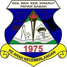 Video untuk pembentangan anugerah pusat sumber sekolah smk kinarut, papar, sabah. Smk Kinarut Papar Rasmi Home Facebook