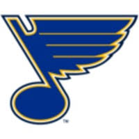 2018 19 St Louis Blues Roster And Statistics Hockey
