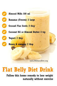Flat Belly Drink Banana Almond Milk Smoothie Diet Drinks Smoothies With Almond Milk