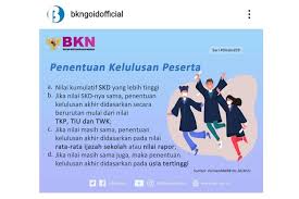 Maybe you would like to learn more about one of these? Kisi Kisi Soal Skd Sekolah Kedinasan Halaman All Kompas Com