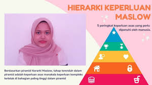 Walaupun penyelidikan kemudian tidak sepenuhnya menyokong semua teori maslow, penyelidikannya telah memberi kesan kepada psikologi lain dan menyumbang kepada. Teori Hierarki Keperluan Maslow Youtube