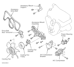 We did not find results for: 2005 Mitsubishi Montero Serpentine Belt Routing And Timing Belt Diagrams
