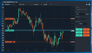 chart mouse trading quantower quantower trading platform