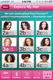 To have any serious fun with this app, you will need to purchase the $1.99 pack of hairstyles. New Curls On The Go Free Mobile App Naturallycurly Com
