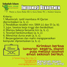 Teori peluang matematika, permutasi, rumus, ruang peluang, contoh soal dan jawaban. Lowongan Kerja Sekolah Islam De Green Camp Tanjungpinang Kabar Bintan News