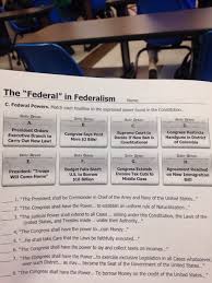 Use each statement as an opportunity for a quick review before moving on. Solved The Federal In Federalism Federal Powers Match Chegg Com