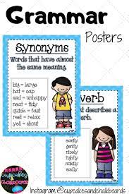 Basic Grammar Posters Grammar Posters Basic Grammar Grammar Lessons Elementary