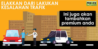 Kereta lama (iswara) sudah mempunyai ncd penuh 55%, untuk dipindahkan kepada kereta baru (alza). Maklumat Penting Tentang Ncd Ncb Kenderaan My Ezy Services