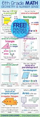 essential questions for 6th grade geometry and number sense