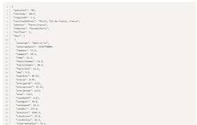 Importing Data From A Json Weather Api Into Microsoft Excel Using Power Query Visual Crossing Weather