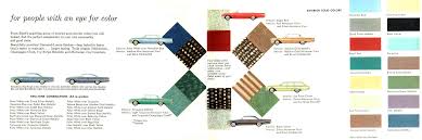 Image result for Bronze Rose 1960 Edsel