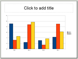 Inserting A Chart Apache Openoffice Wiki