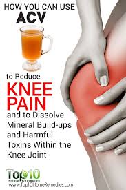 Pin On Health