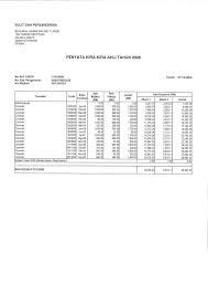 Masukkan user id iaitu no majikan 9 angka contohnya 012345678. Kwsp Majikan