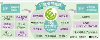 Genealogy for 【(河南洛陽)】侯仁寶 (deceased) family tree on geni, with over 200 million profiles of ancestors and living relatives. Facebook
