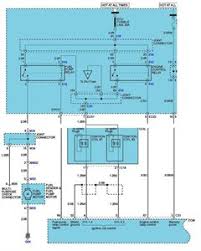 2000 hyundai tiburon engine swap. Hyundai Tiburon Engine Diagram Questions Answers With Pictures Fixya