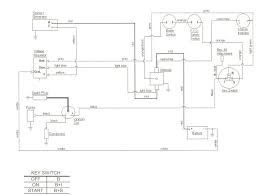 John deere tractor's & combines service repair manuals pdf. Cub Cadet Wiring Diagram For Ltx 1050 Winch Control Wiring Diagram Bege Wiring Diagram