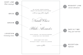 Wedding Invitation Wording Multimatrimony Tamil Matrimony Blog Tamil hindu wedding invitation wordings marriage invitation format in tamil marriage invitation cards models in tamil tamil wedding invitation wording in english hindu marriage invitation wordings to invite friends hindu marriage invitation wordings to invite friends via email hindu. wedding invitation wording