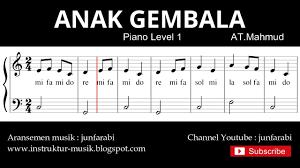 Not Balok Anak Gembala Tutorial Piano Tingkat 1 At Mahmud Youtube