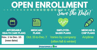 Health insurance coverage is necessary for individuals to stay healthy and access quality medical care. Open Enrollment 2021 What All You Need To Know Insurance Com Open Enrollment Health Insurance Humor Health Insurance