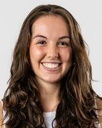 Loyola Maryland Women's Basketball