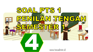 Kunci Jawaban Agama Islam Kelas 11 Semester 1