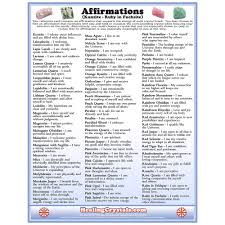 affirmations reference chart healing crystals