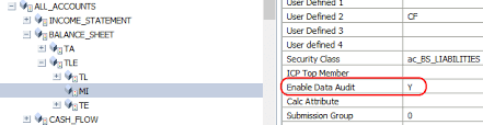 Thud Troubleshooting Hyperion Under Duress Hfm Data Audit Part 1