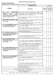 Check spelling or type a new query. Instrumen Penilaian Kognitif Anak Usia Dini Masnurul