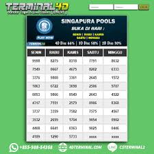 Paito Togel Angka Keluaran Sgp Hari Jumat 16 Oktober 2020 Terminal4d Di 2020 Singapura Pengetahuan Tanggal