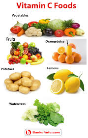 Why Proteins Fats Carbohydrates Minerals Vitamins And Fibre Are Essential For Health Healthy Protein Meals Vitamin C Foods Health Food