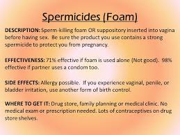 Birth Control Options What Is Birth Control Ppt Video Online Download