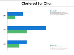 Clustered Bar Chart Analysis Ppt Powerpoint Presentation