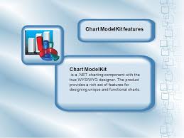 chart modelkit is a net charting component with the true