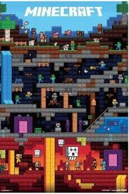 But this isn't at all just a simple puzzle game and that is because you actually get to play with minecraft characters which sounds like a lot of fun and that is so we hope you are going to be curious enough to try out this amazing minecraft jigsaw puzzle which has another upside, you can choose from a lot. Impact Puzzle Minecraft Worldly 1000 Pieces 8005125618828 Ebay