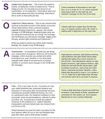 Documenting With Soap Notes 2 Ces Premier Continuing Education In 2020 Occupational Therapy Assistant Occupational Therapy Quotes Soap Note