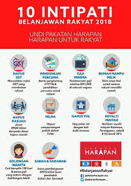 Menurut jabatan imigresen malaysia (jim), mekanisme pembayaran gaji diwajibkan untuk menggunakan. Faqar S Blog Kenapa Tawaran Gaji Minimum Rm1 500 Akan Gagal