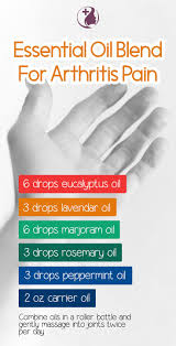 Pin On Aromatherapy Uses