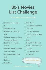 200 Best Movies Of The 1980sbest 80s Films According To Flickchart Voters In Order From 1 To 200 Flick In 2020 Good Movies To Watch Movie To Watch List 1980s Movies