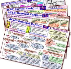 Laminated Advanced Cardiovascular Medical Cards Acls Emergency Reference Guide Acls Emergency Nursing Survival Card